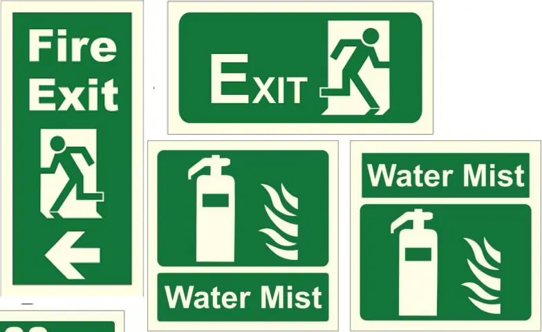 Photoluminescent fire exit, water mist and fire extinguisher safety signs